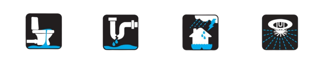 Ikony przedstawiające wykorzystanie worków awaryjnych FloodSax